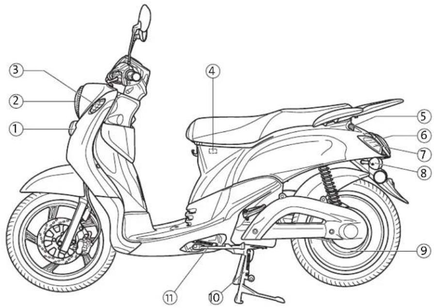 Emco Novi C 1500 - Das Fahrzeug - 1