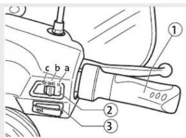 Emco Novantic C 2000 - Instrumente und Anzeigen - 1