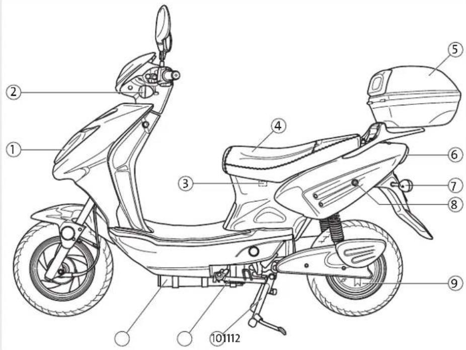 Emco Novette Twin - Das Fahrzeug - 1