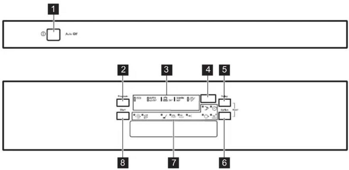 AEG FUB41600ZM - BEDIENFELD - 1