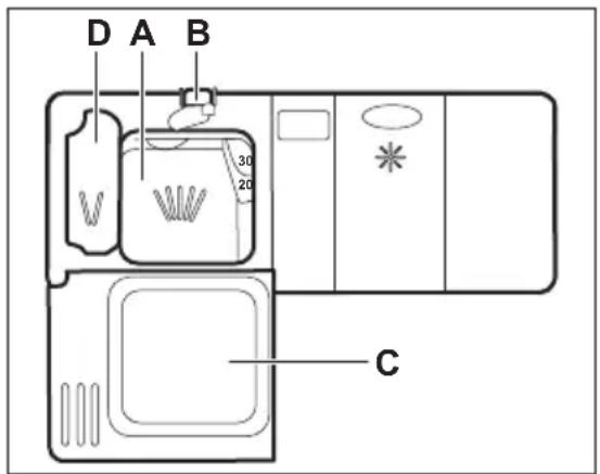 AEG FUB41600ZM - Verwenden des Reinigungsmittels - 1
