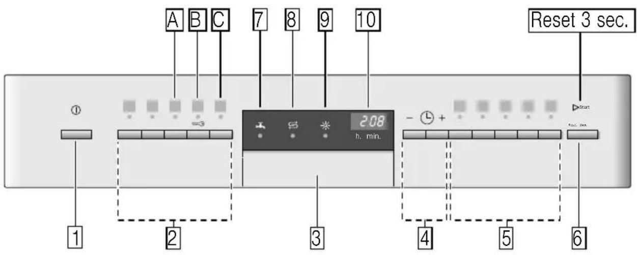 CONSTRUCTA CP4A54U5 - 1
