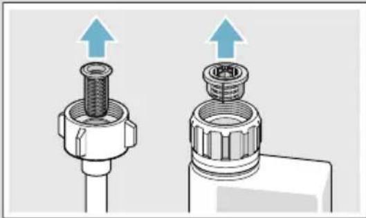 CONSTRUCTA CG4A55V8 - Störungstabelle - 1