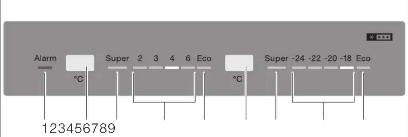 CONSTRUCTA CK736EW32 - Reparaturauftrag und Beratung bei Störungen - 2
