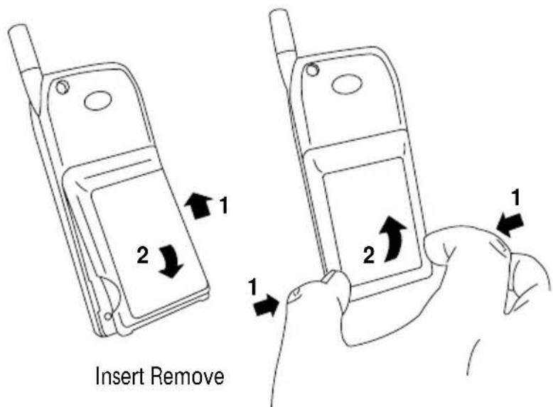 Insert Remove 1 2 1 2 1
