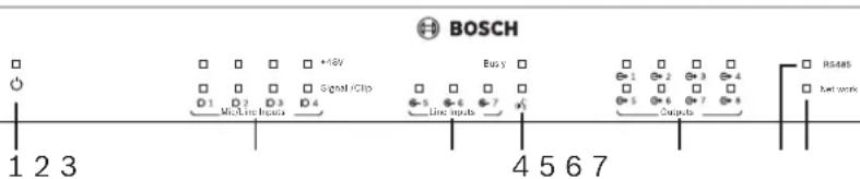 BOSCH 1 2 3 4 5 6 7 Egg y Line inputs Output RS485 band work