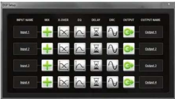 OJP Setup INPUT NAME MIX X-OVER EQ DELAY DRC OUTPUT OUTPUT NAME Input.1 + Output.1 Input.2 + Output.2 Input.3 + Output.3 Input.4 + Output.4