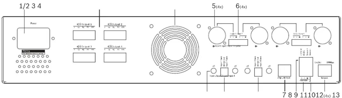 1/2 3 4 Power Output 1 Output 2 Output 3 Output 4 Warning The warning is to be input 5(4x) 6(4x) Input 1 input 2 Input 3 Input 1 input 2 Input 3 Input 1 input 2 Input 3 7 8 9 11 10 12 (4x) 13