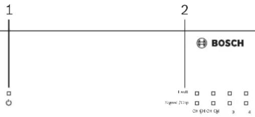 1 2 BOSCH Signal /QJp CH QH CH QJ 3 4
