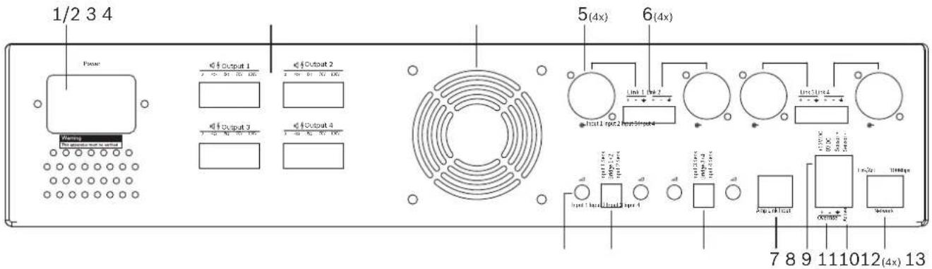 1/2 3 4 Power Output 1 Output 2 Output 3 Output 4 5(4x) 6(4x) Line 1 Input 2 Line 1 Input 4 Input 1 Input 2 Input 4 7 8 9 11 10 12 (4x) 13