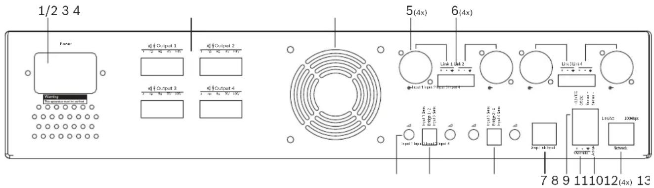 1/2 3 4 Fboxer Output 1 Output 2 Output 3 Output 4 5(4x) 6(4x) Link Link 2 Link Link 4 Input 1 Input 2 Input 3 Input 4 Input 1 Input 2 Input 3 Input 4 Input 1 Input 2 Input 3 Input 4 7 8 9 11 10 12 (4x) 13