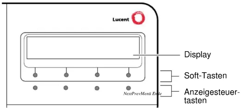 AVAYA 6424DplusM - Verwendung der Soft-Tasten - 1