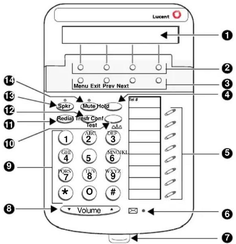 AVAYA 6424DplusM - Telefone der Baureihe 6400 mit mehreren Leitungen - 1