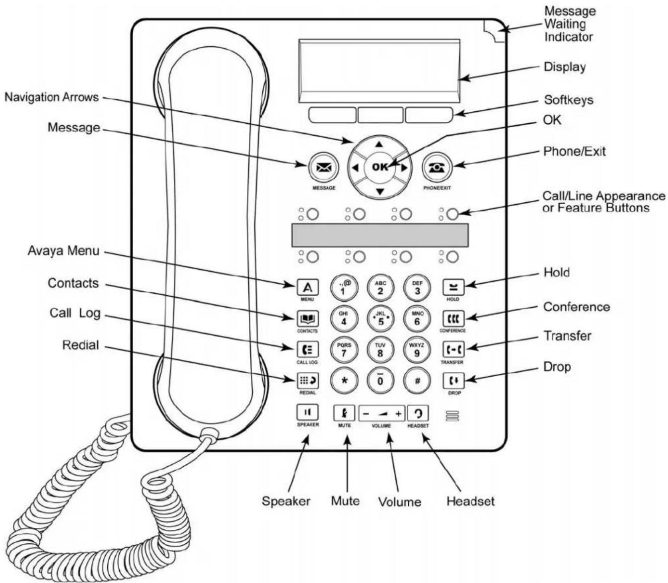 AVAYA 1608 IP - Einführung in das IP-Telefon 1608 - 1