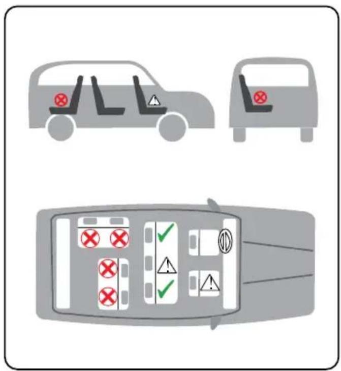 Xomax XM-B04 - Passt der Kindersitz zum Fahrzeug? - 2