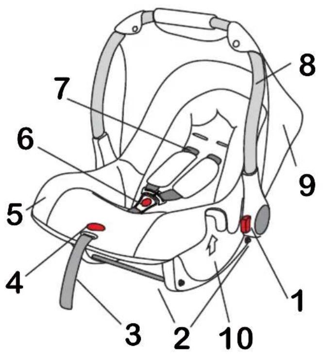 Xomax XM-B02 - Lernen Sie Ihren Kindersitz kennen - 1