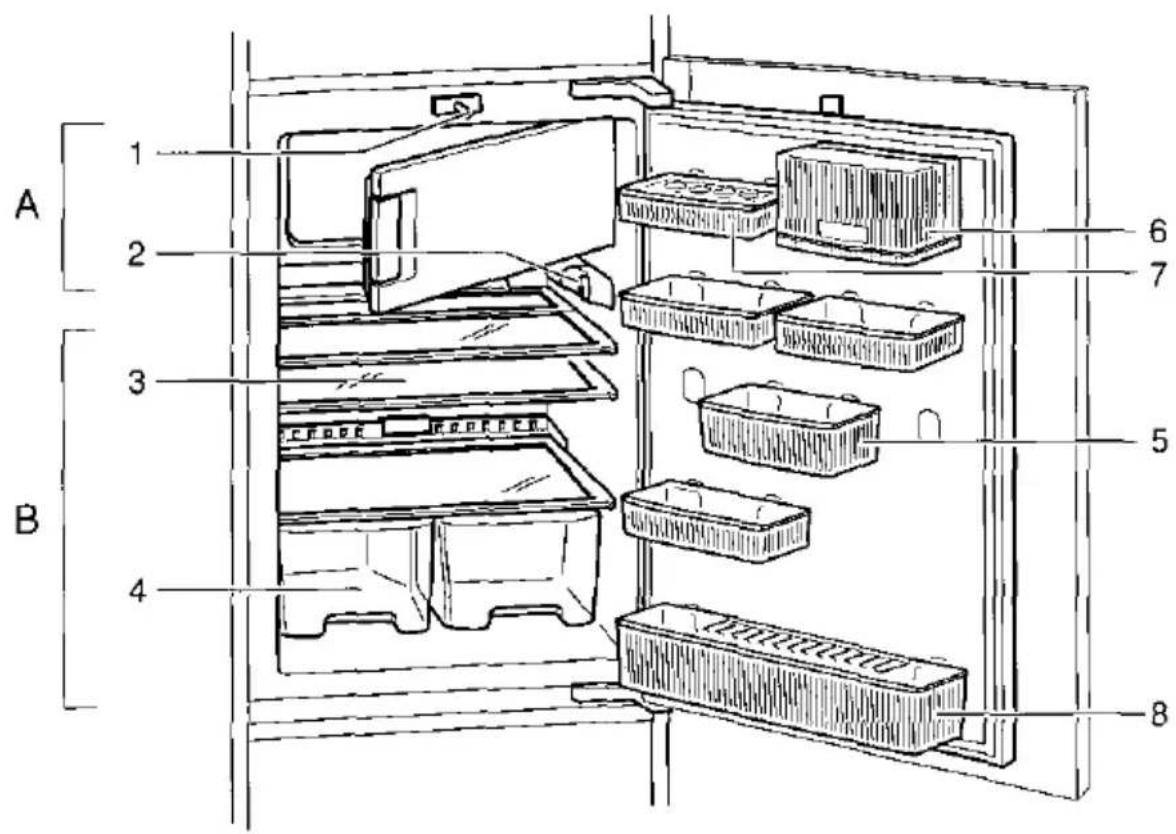 NEFF KI 341 K 1645 - Kundendienst - 3