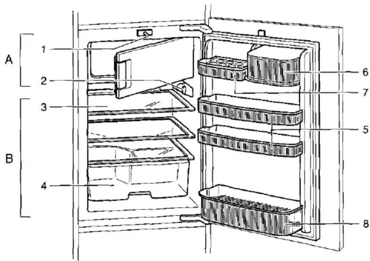 NEFF KI 245 SC K 5645 X2 - Kundendienst - 4