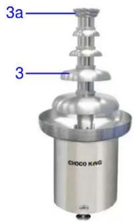 Lentz Big Choco King FD4 - Gerät vorbereiten - 2