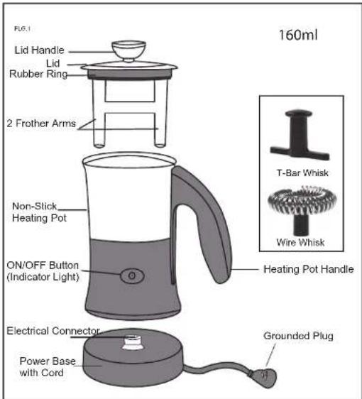 Lentz CAP300 - Milchsorten - 8