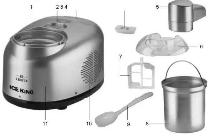 Lentz Ice King 4 - Inhalt - 1