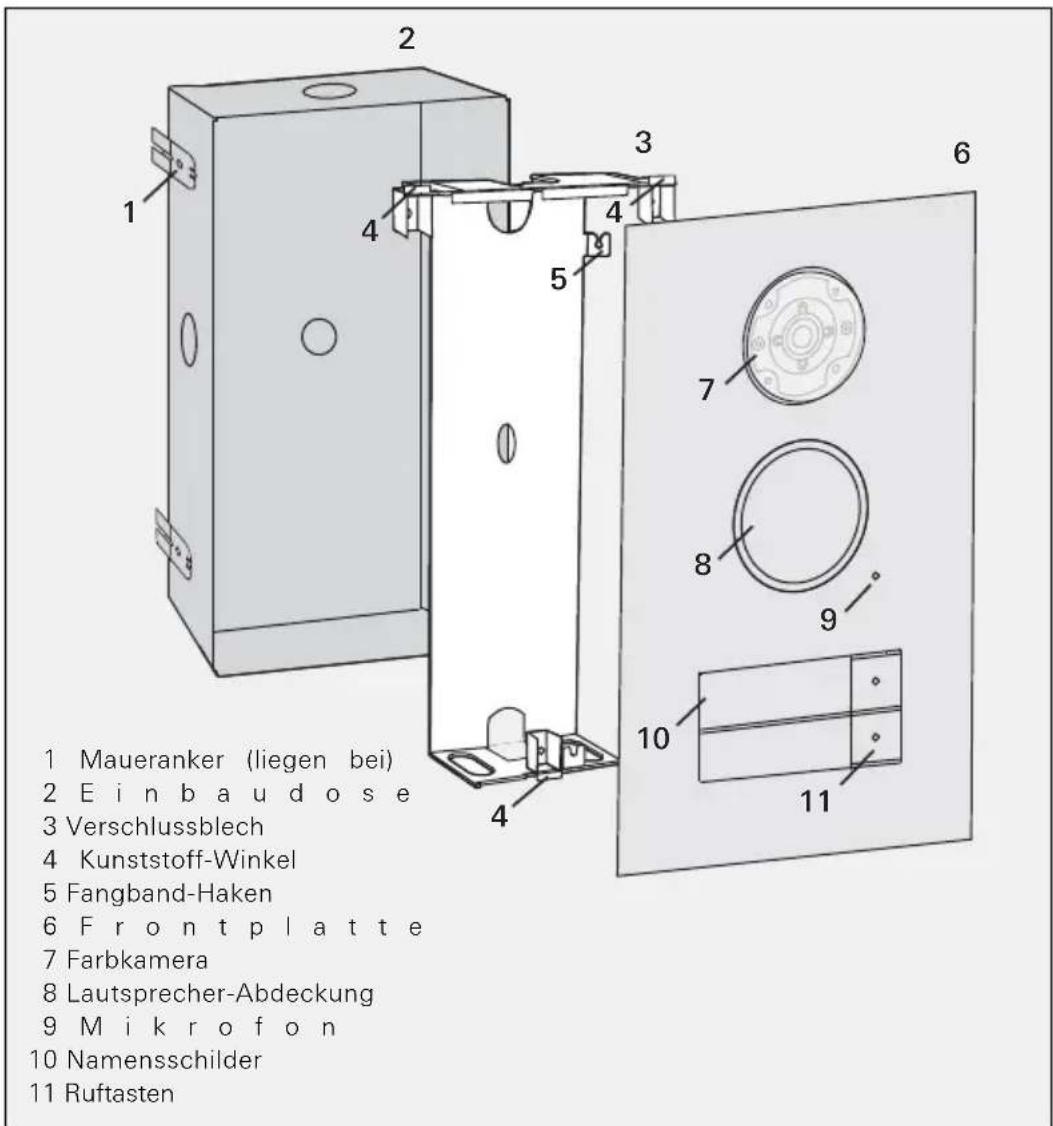 Gira 2558 20 - 1