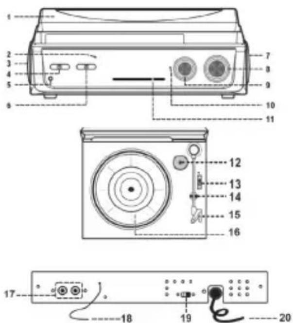 Superior TT-183 - GERÄTEÜBERSICHT - 1