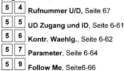 5 4 Rufnummer U/D, Seite 67 5 5 UD Zugang und ID, Seite 6-61 5 6 Kontr. Waehlg., Seite 6-62 5 7 Parameter, Seite 6-64 5 9 Follow Me, Seite6-66