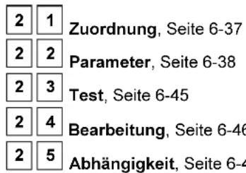 2 1 Zuordnung, Seite 6-37 2 2 Parameter, Seite 6-38 2 3 Test, Seite 6-45 2 4 Bearbeitung, Seite 6-46 2 5 Abhängigkeit, Seite 6-4