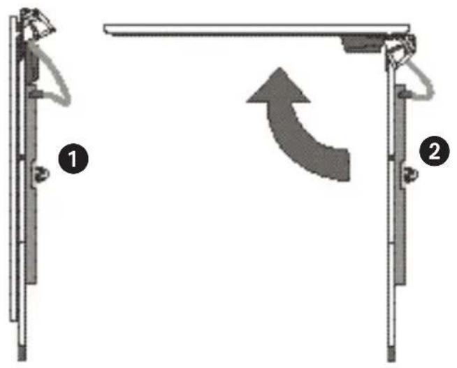 LAURASTAR Premium Evolution - Der Tisch - 1