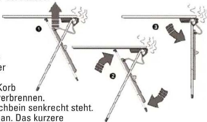 LAURASTAR Premium Evolution - Zusammenklappen des Tisches - 1