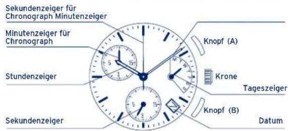 FESTINA MFS60-61 - 1