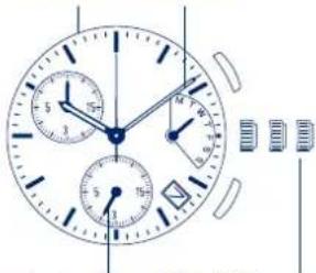 FESTINA MFS60-61 - EINSTELLUNG DER ZEIT - 1