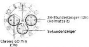 FESTINA MFS16 - GRUNDSATZLICHE SPEZIFIKATIONEN - 1