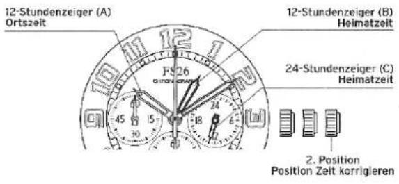 FESTINA MFS16 - ZEITEINSTELLUNG - 1