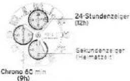 FESTINA MFS16 - GRUNDSATZLICHE SPEZIFIKATIONEN - 2