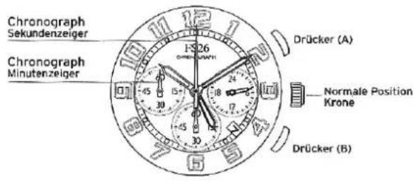 FESTINA MFS16 - CHRONOGRAPH ZURUCKSTELLEN (nach Batteriewechsel) - 1