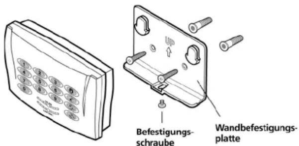 FRIEDLAND SU5F - Installation und Einstellung des Bedienfeldes - 1