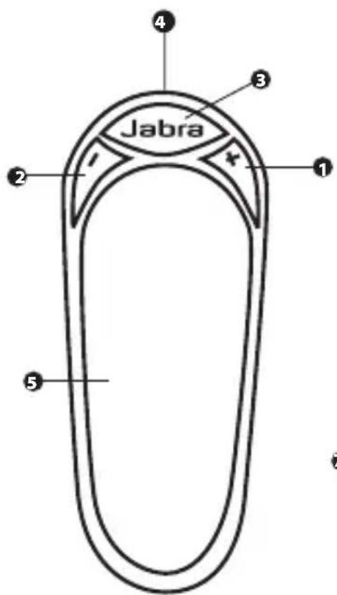 Jabra 1 2 3 4 5
