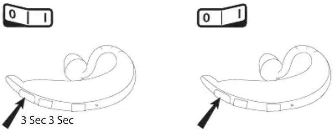 JABRA BT2020 - Turning your headset on and off - 1