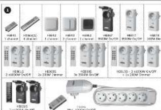 ELRO Home Easy HE831S - VEILIGHEIDS- EN ONDERHOUDSINSTRUCTIES - 1
