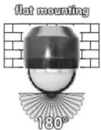 ELRO ES152 - Security light - 13
