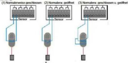 ELRO DVR158S - Sensoranschluss - 1