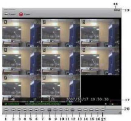 ELRO DVR158S - Tastenfunktionen - 1