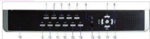 ELRO DVR158S - Frontblende - 1