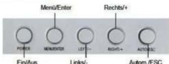 ELRO DVR158S - Oberes Bedienfield - 1