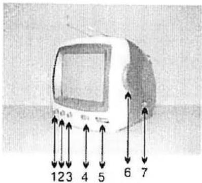 ELRO CS96S - Rückseite - 1