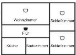 ELRO Cavius 2002-023 - Die besten Plätze für die Montage des Melders: - 3