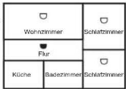 ELRO Cavius 2001-023 - Die besten Orte für die Montage des Rauchmelders: - 2