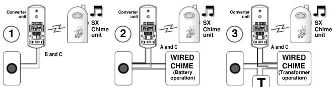 ELRO SX32 - Wiring Installation - 6